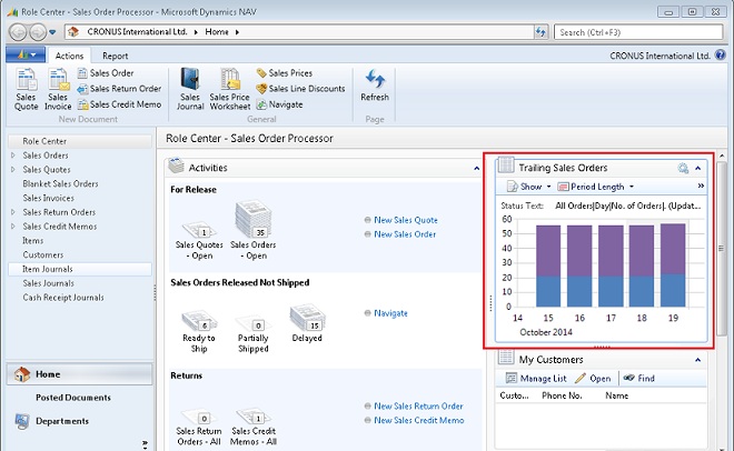 RoleTailored client Chart part example